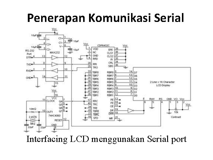 Penerapan Komunikasi Serial Interfacing LCD menggunakan Serial port 