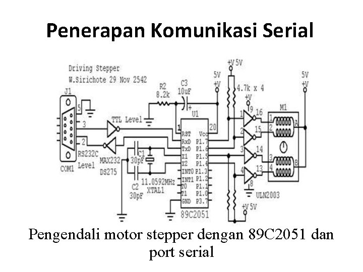 Penerapan Komunikasi Serial Pengendali motor stepper dengan 89 C 2051 dan port serial 