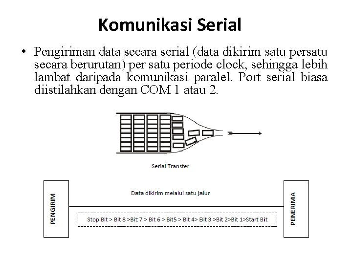 Komunikasi Serial • Pengiriman data secara serial (data dikirim satu persatu secara berurutan) per