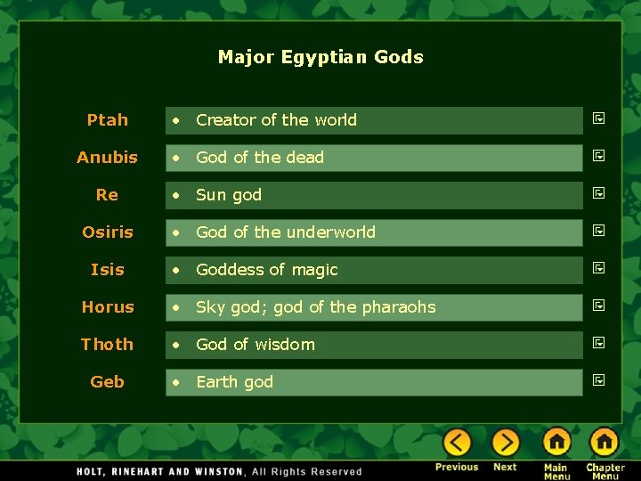 Major Egyptian Gods Ptah Anubis Re Osiris Isis • Creator of the world •