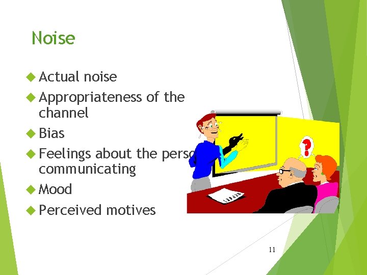 Noise Actual noise Appropriateness of the channel Bias Feelings about the person communicating Mood