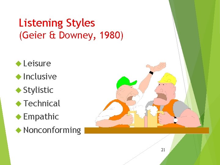 Listening Styles (Geier & Downey, 1980) Leisure Inclusive Stylistic Technical Empathic Nonconforming 21 
