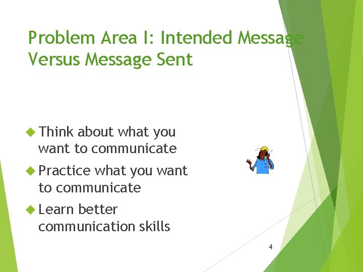 Problem Area I: Intended Message Versus Message Sent Think about what you want to
