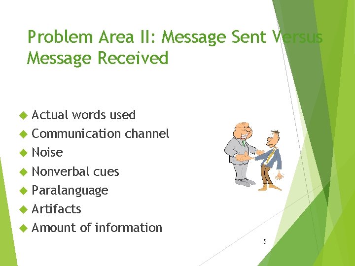 Problem Area II: Message Sent Versus Message Received Actual words used Communication channel Noise