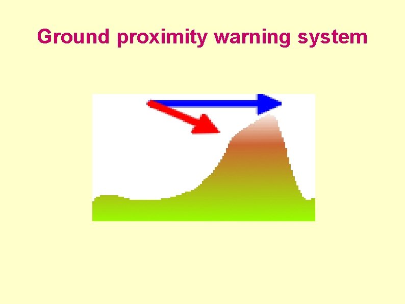 Ground proximity warning system 