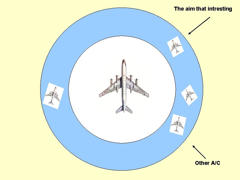 The aim that intresting Other A/C 