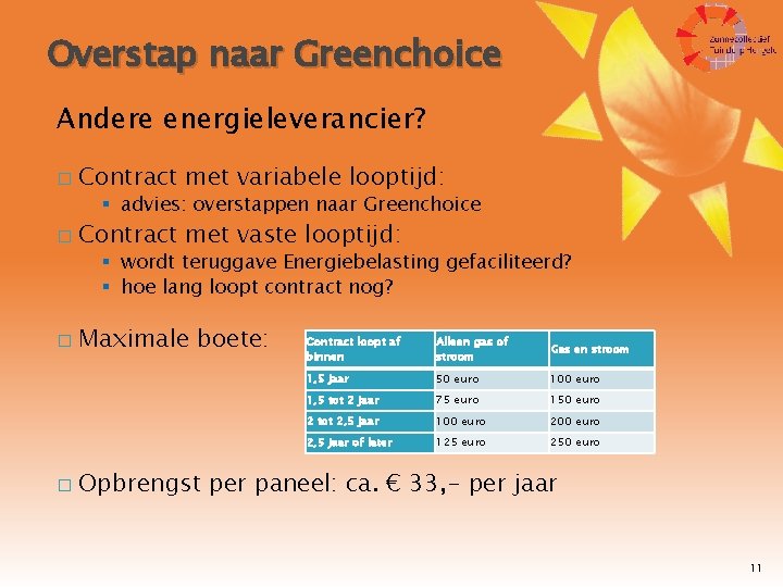 Overstap naar Greenchoice Andere energieleverancier? � Contract met variabele looptijd: § advies: overstappen naar