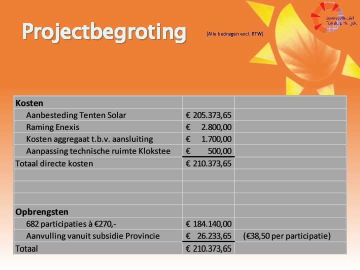 Projectbegroting (Alle bedragen excl. BTW) 9 