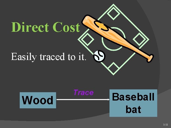 Direct Cost Easily traced to it. Wood Trace Baseball bat 1 -11 