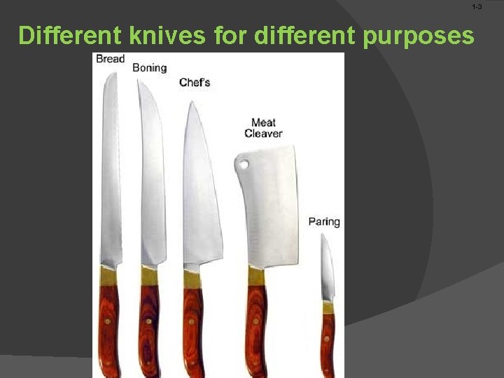 1 -3 Different knives for different purposes 