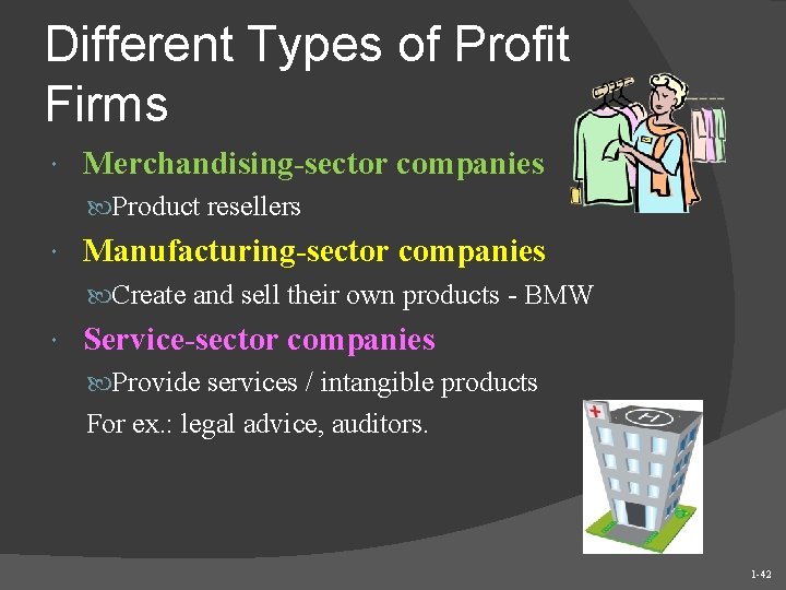 Different Types of Profit Firms Merchandising-sector companies Product resellers Manufacturing-sector companies Create and sell