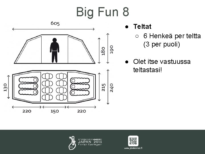 Big Fun 8 ● Teltat ○ 6 Henkeä per teltta (3 per puoli) ●