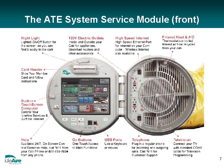 The ATE System Service Module (front) 7 