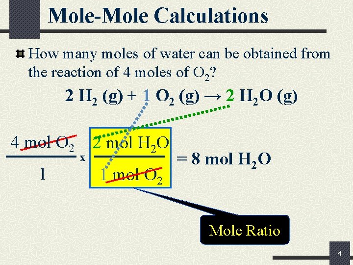 Mole-Mole Calculations How many moles of water can be obtained from the reaction of