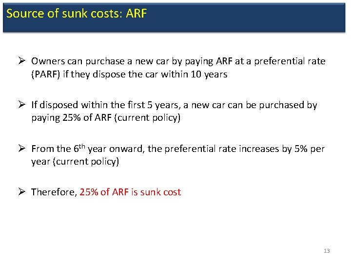 Source of sunk costs: ARF Ø Owners can purchase a new car by paying