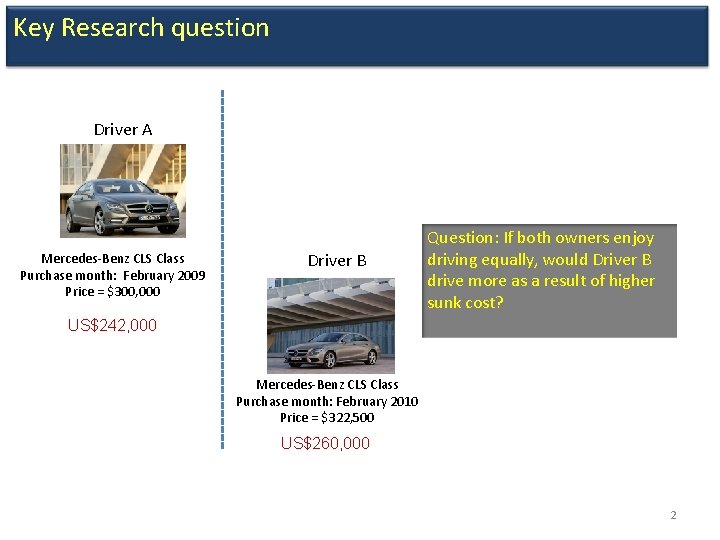 Key Research question Driver A Mercedes-Benz CLS Class Purchase month: February 2009 Price =