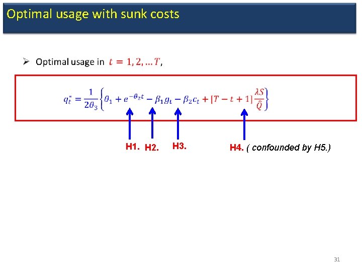 Optimal usage with sunk costs • H 1. H 2. H 3. H 4.