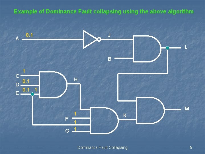 Example of Dominance Fault collapsing using the above algorithm 0, 1 A J L