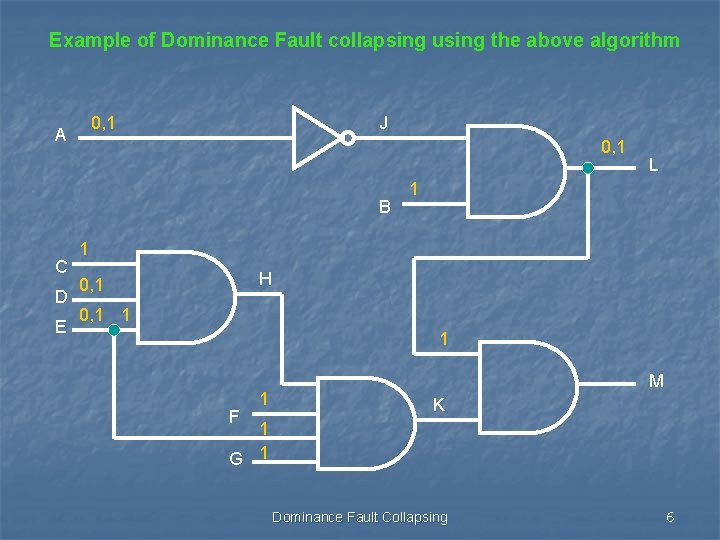 Example of Dominance Fault collapsing using the above algorithm 0, 1 A J 0,