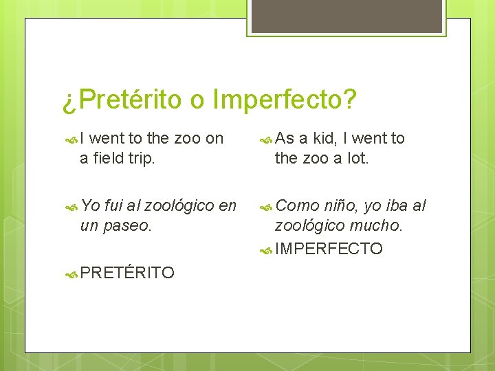 ¿Pretérito o Imperfecto? I As Yo Como went to the zoo on a field