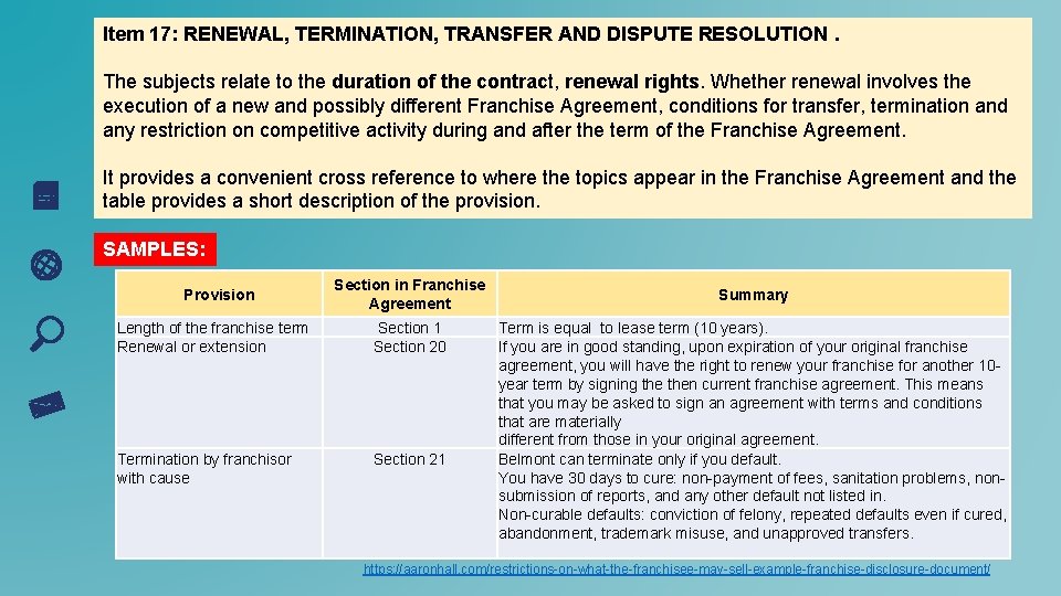 Item 17: RENEWAL, TERMINATION, TRANSFER AND DISPUTE RESOLUTION. The subjects relate to the duration