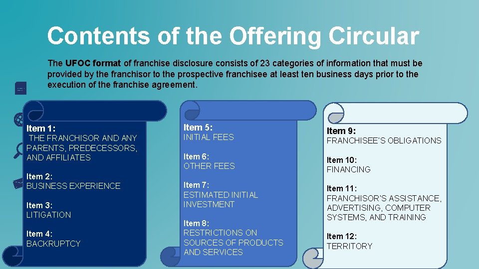 Contents of the Offering Circular The UFOC format of franchise disclosure consists of 23