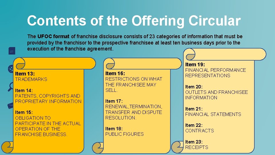 Contents of the Offering Circular The UFOC format of franchise disclosure consists of 23