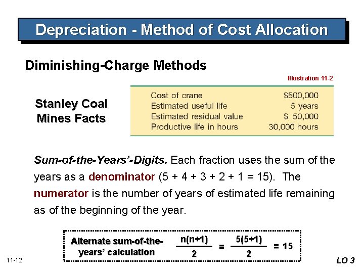 Depreciation - Method of Cost Allocation Diminishing-Charge Methods Illustration 11 -2 Stanley Coal Mines
