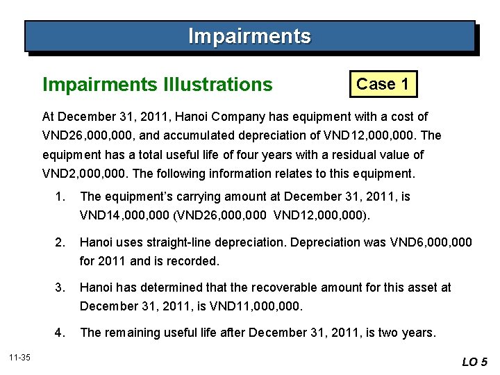 Impairments Illustrations Case 1 At December 31, 2011, Hanoi Company has equipment with a