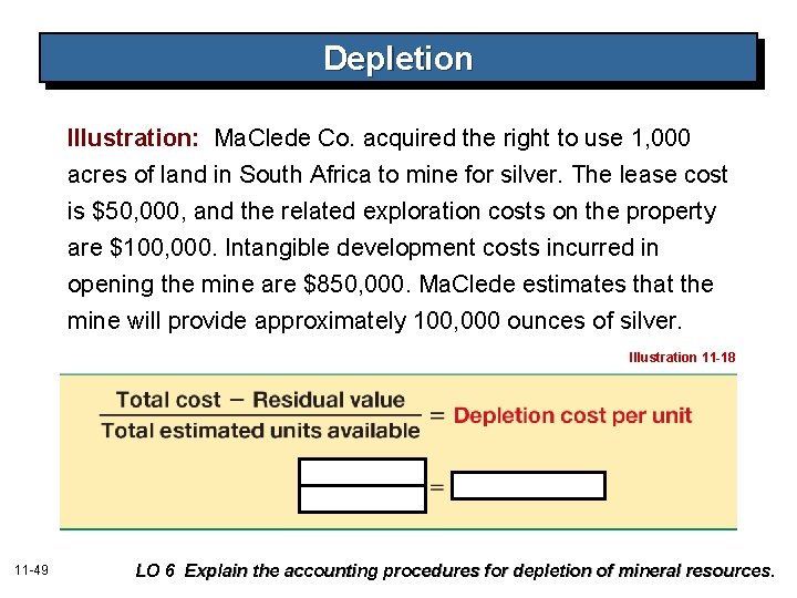 Depletion Illustration: Ma. Clede Co. acquired the right to use 1, 000 acres of