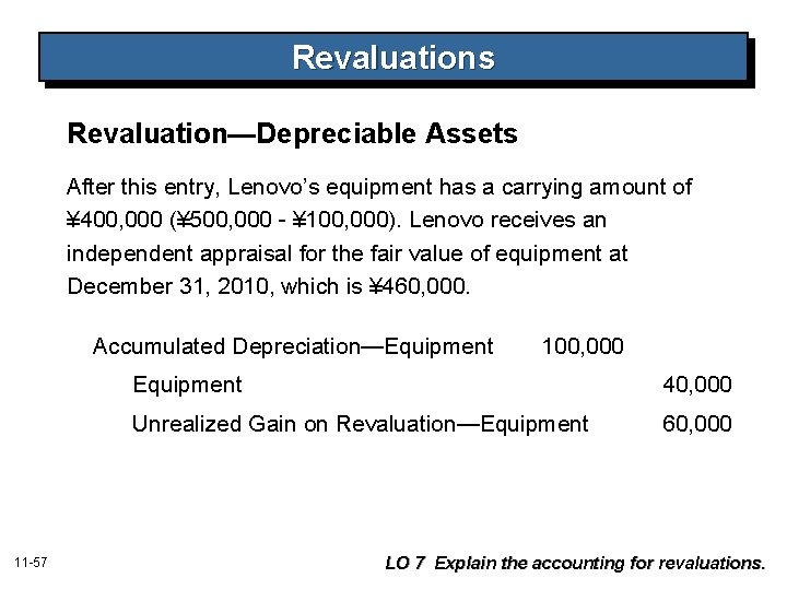 Revaluations Revaluation—Depreciable Assets After this entry, Lenovo’s equipment has a carrying amount of ¥