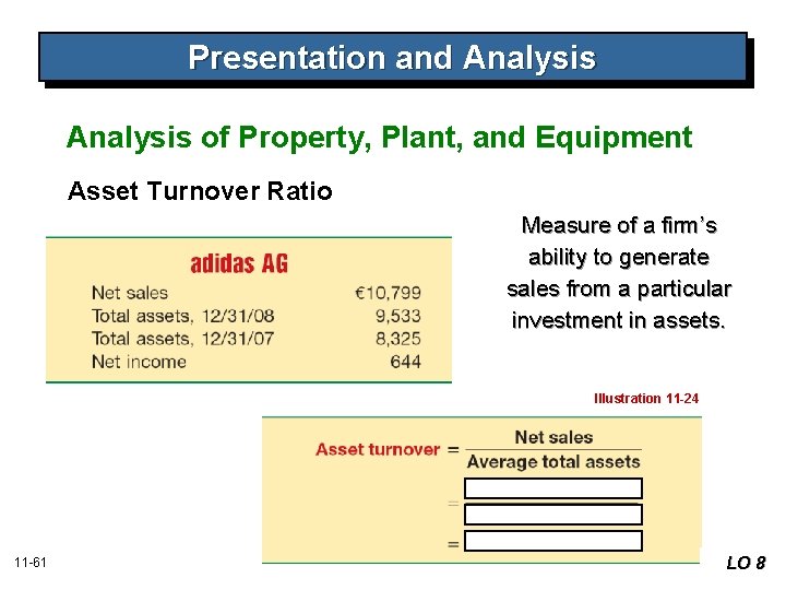 Presentation and Analysis of Property, Plant, and Equipment Asset Turnover Ratio Measure of a