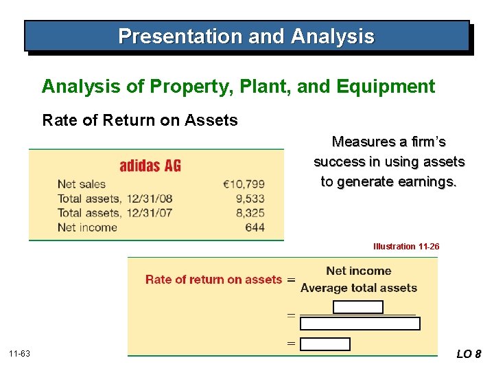 Presentation and Analysis of Property, Plant, and Equipment Rate of Return on Assets Measures