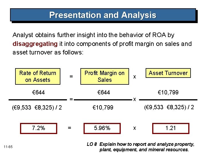 Presentation and Analysis Analyst obtains further insight into the behavior of ROA by disaggregating
