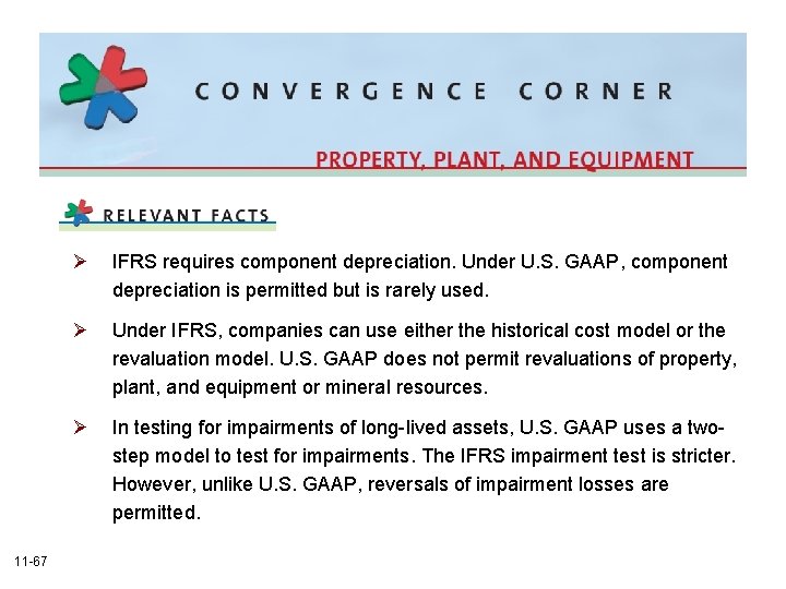 11 -67 Ø IFRS requires component depreciation. Under U. S. GAAP, component depreciation is