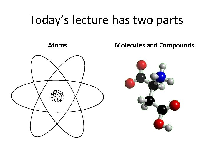 Today’s lecture has two parts Atoms Molecules and Compounds 