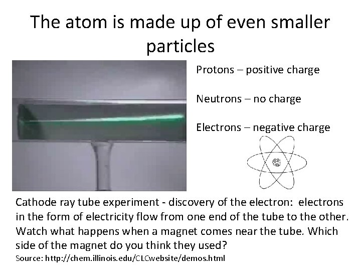 The atom is made up of even smaller particles Protons – positive charge Neutrons