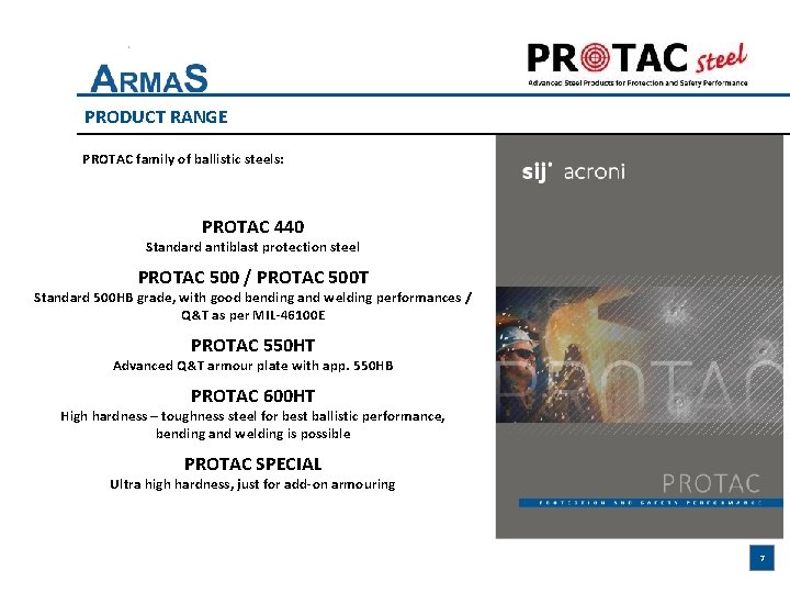PRODUCT RANGE PROTAC family of ballistic steels: PROTAC 440 Standard antiblast protection steel PROTAC