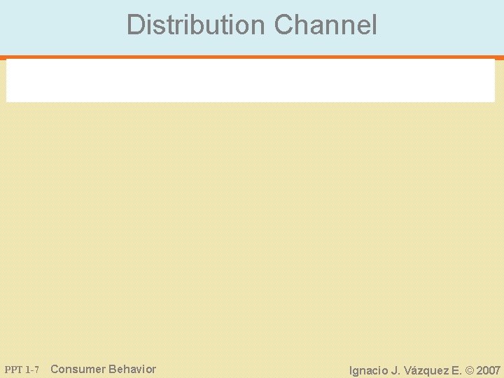 Distribution Channel PPT 1 -7 Consumer Behavior Ignacio J. Vázquez E. © 2007 