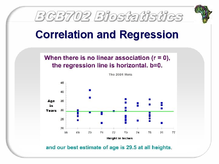 Correlation and Regression 