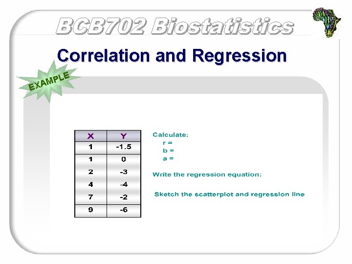 Correlation and Regression E LE P M XA 