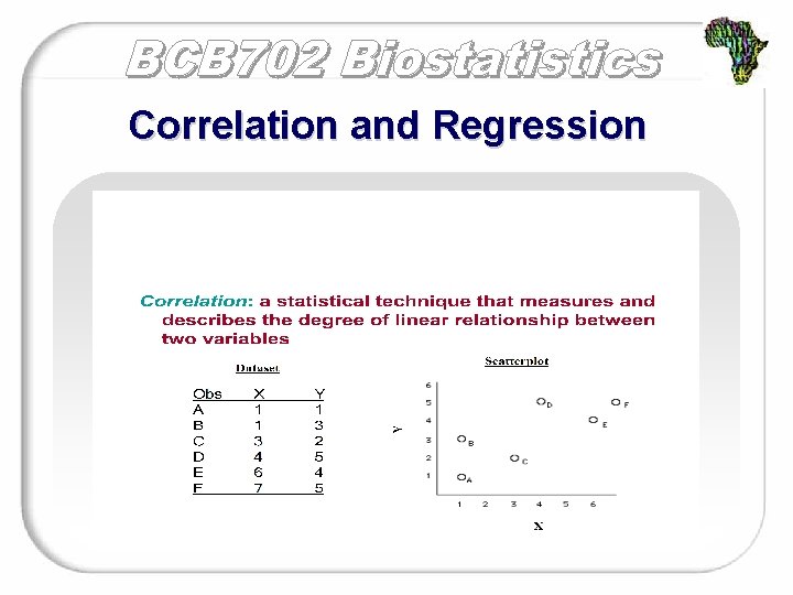 Correlation and Regression 