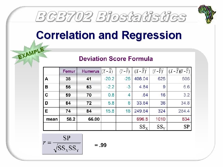 Correlation and Regression E LE P M XA 