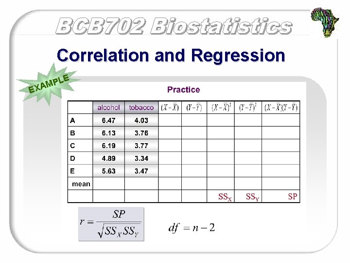 Correlation and Regression E LE P M XA 