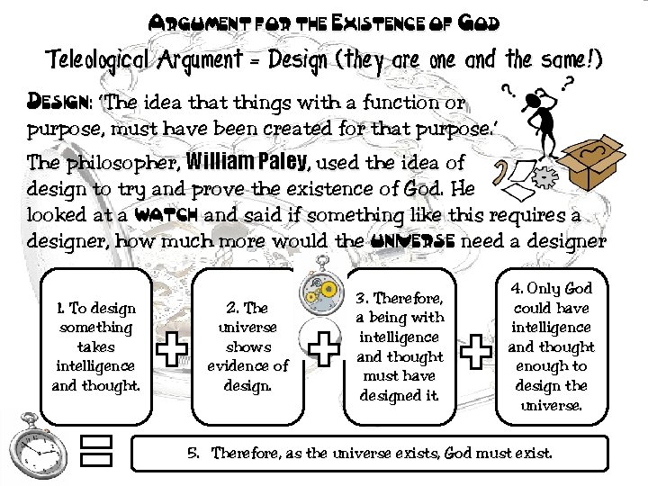 Argument for the Existence of God Teleological Argument = Design (they are one and