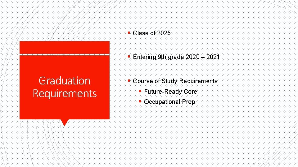 § Class of 2025 § Entering 9 th grade 2020 – 2021 Graduation Requirements