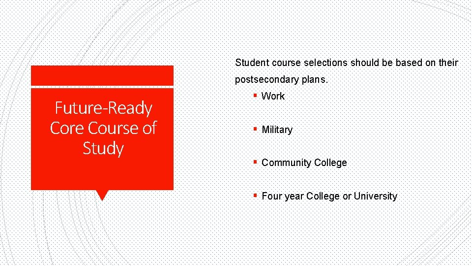 Student course selections should be based on their postsecondary plans. Future-Ready Core Course of