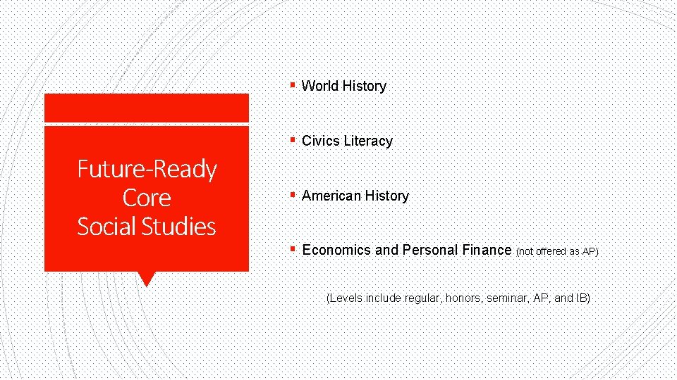 § World History § Civics Literacy Future-Ready Core Social Studies § American History §