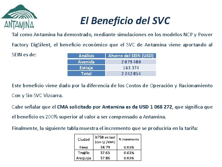 El Beneficio del SVC Tal como Antamina ha demostrado, mediante simulaciones en los modelos