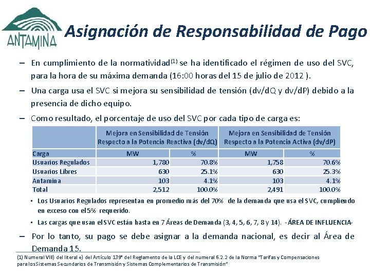 Asignación de Responsabilidad de Pago – En cumplimiento de la normatividad(1) se ha identificado